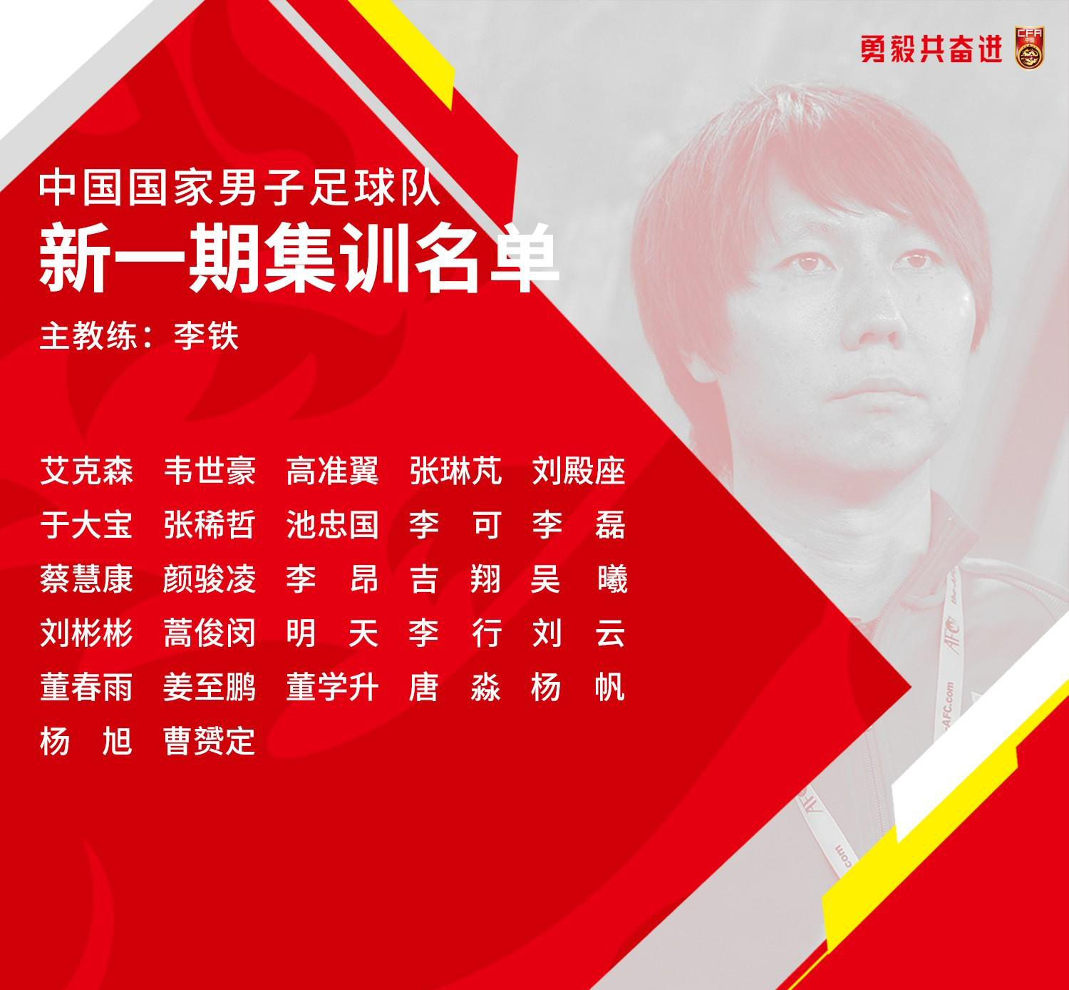 包含集结日拜仁慕尼黑调整名单以备英超上海申花遗憾出局备战德甲，连对手都承认：金州勇士调整名单备战荷甲的词条u8体育